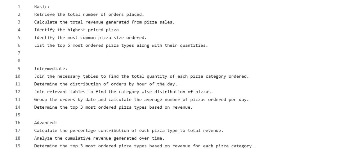Pizza Hut Sales Analysis - SQL Data Analysis Project